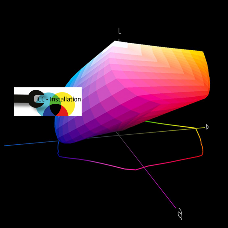 Hahnemühle FineArt ICC-Profiles - Hahnemuehle